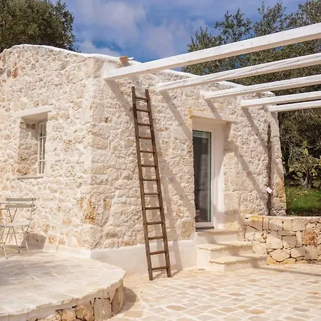 Lamia Del Riccio Villa